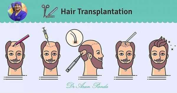 Bodyskulpt Aesthetics - 4