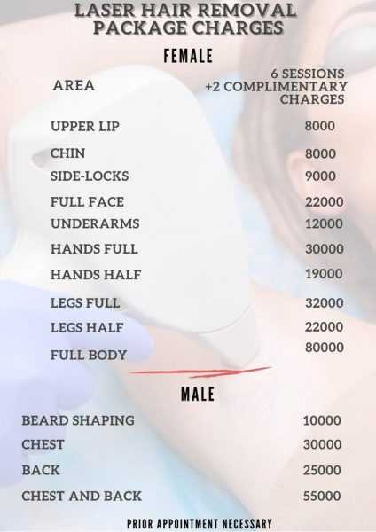 Bodyskulpt Aesthetics - 15